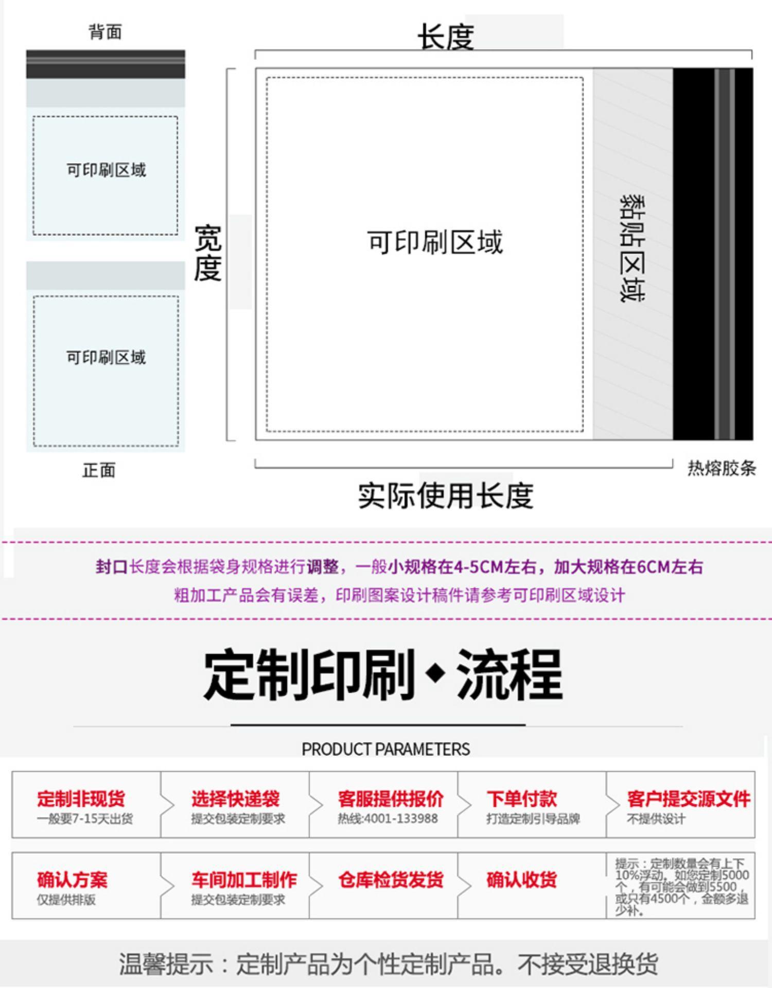 O1CN01RNfRxZ1fZfCdopXbm_!!4540