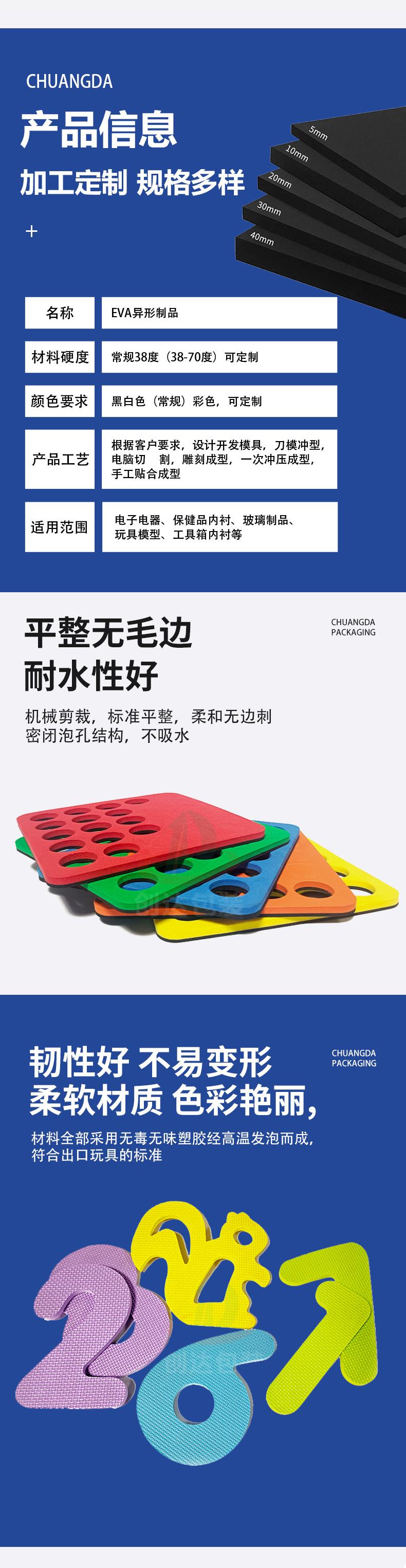EVA制品详情页_02.jpg