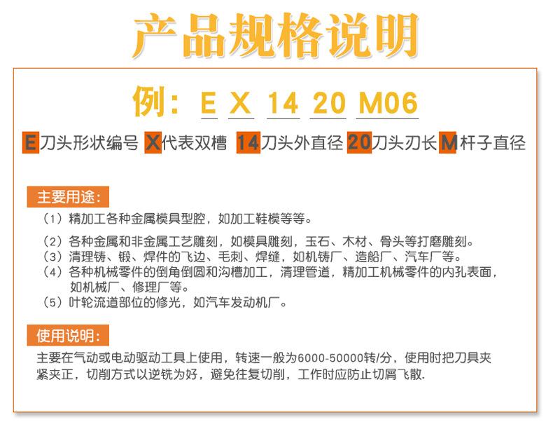 规格说明