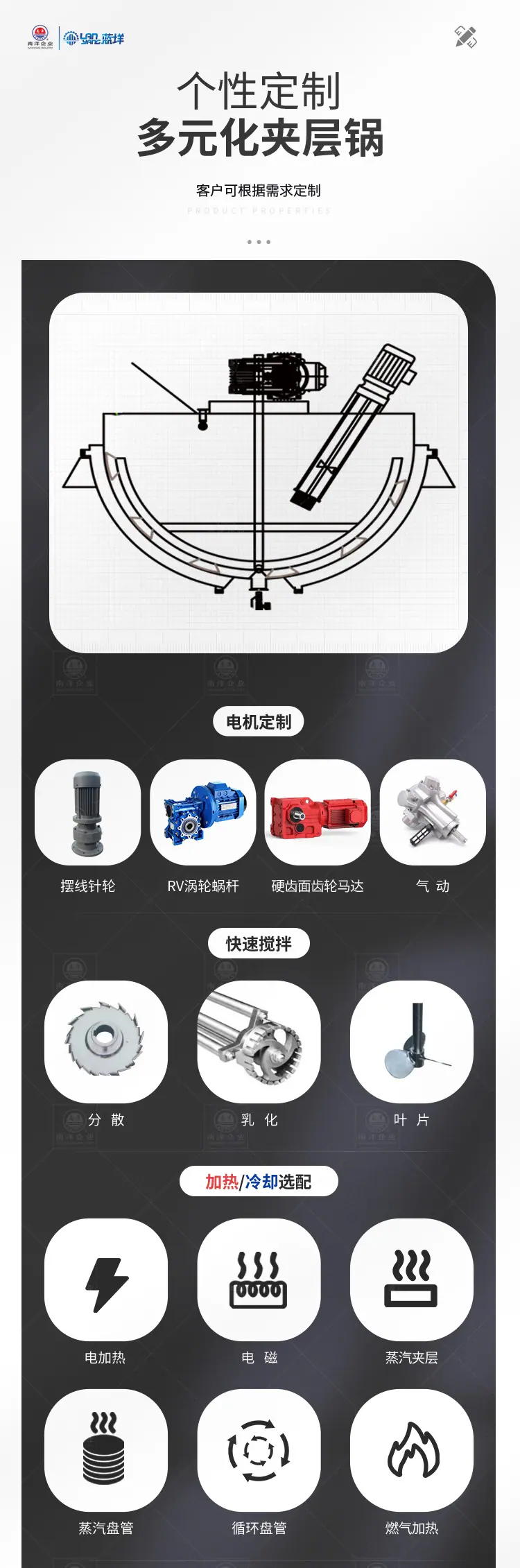 南洋夹层锅——电加热手摇丶触摸屏_0