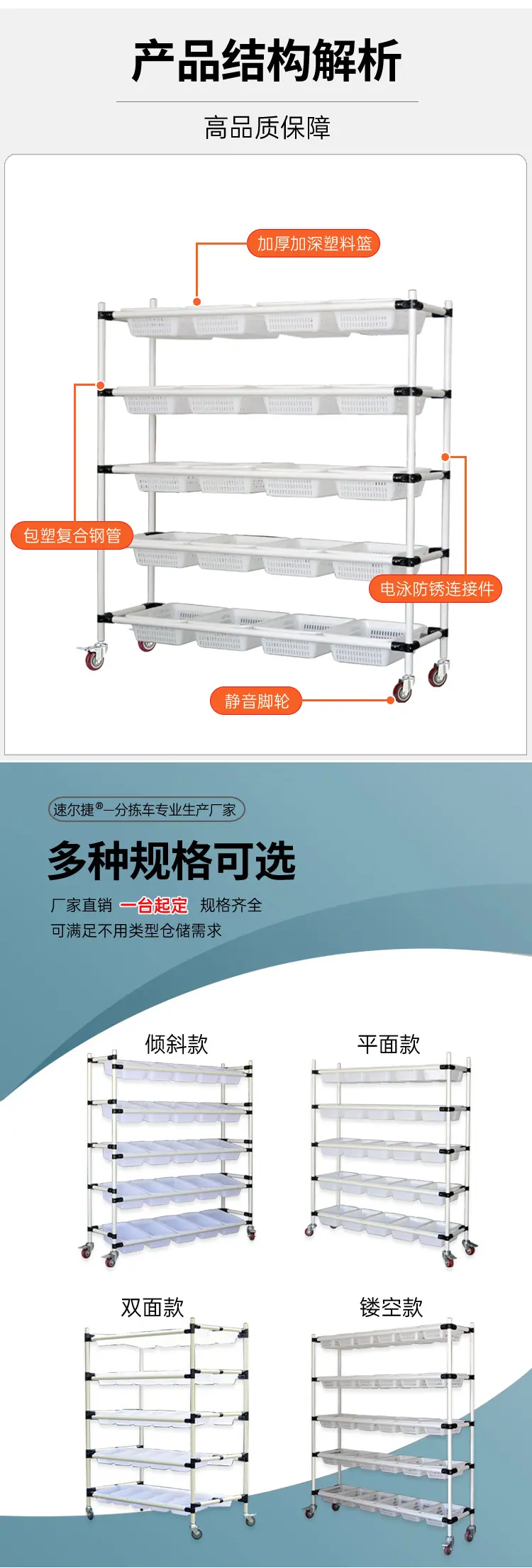 总链接详情页_04.jpg