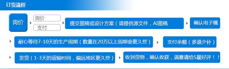 修改后
