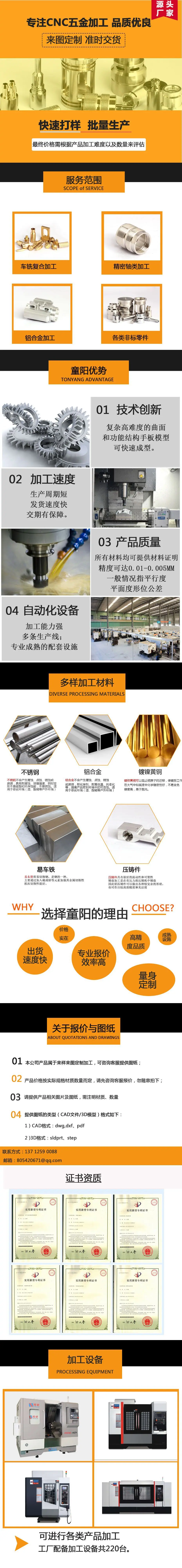 童阳1688详情页