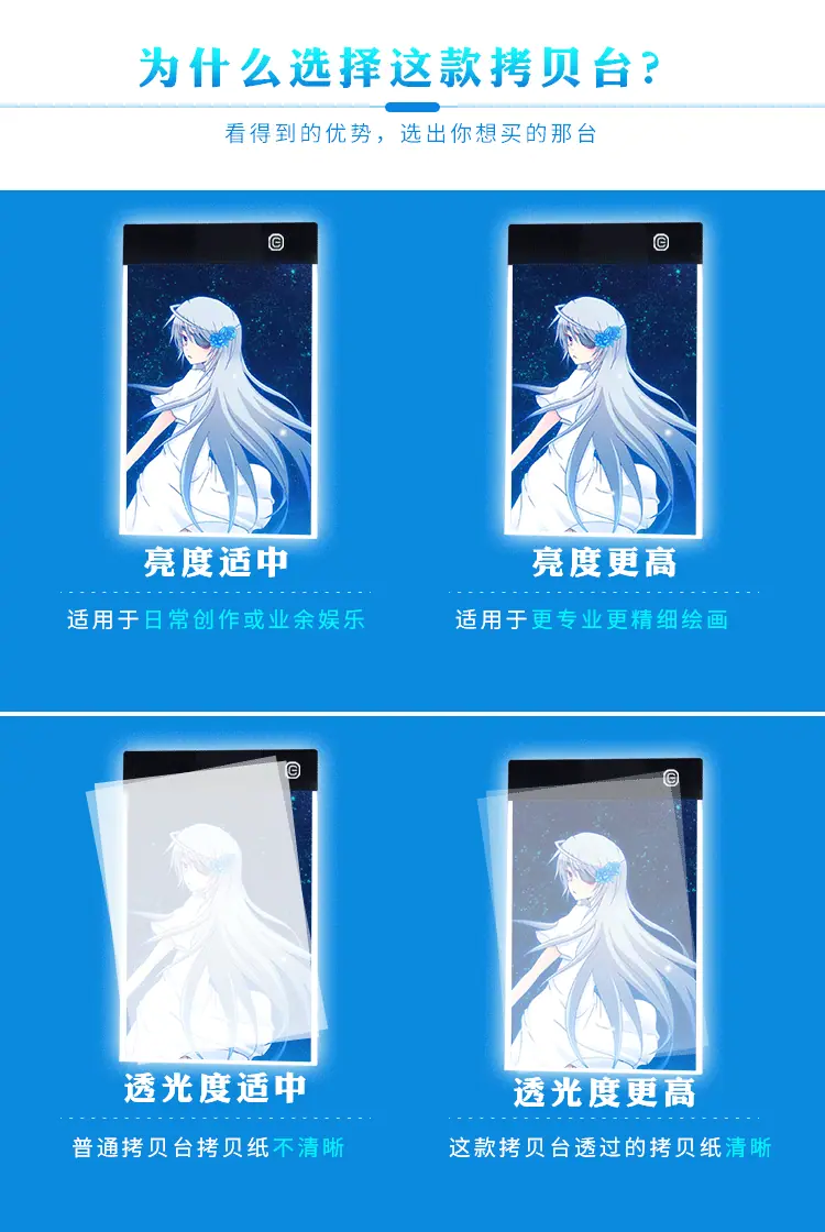 A5竖屏调光款详情_02.gif