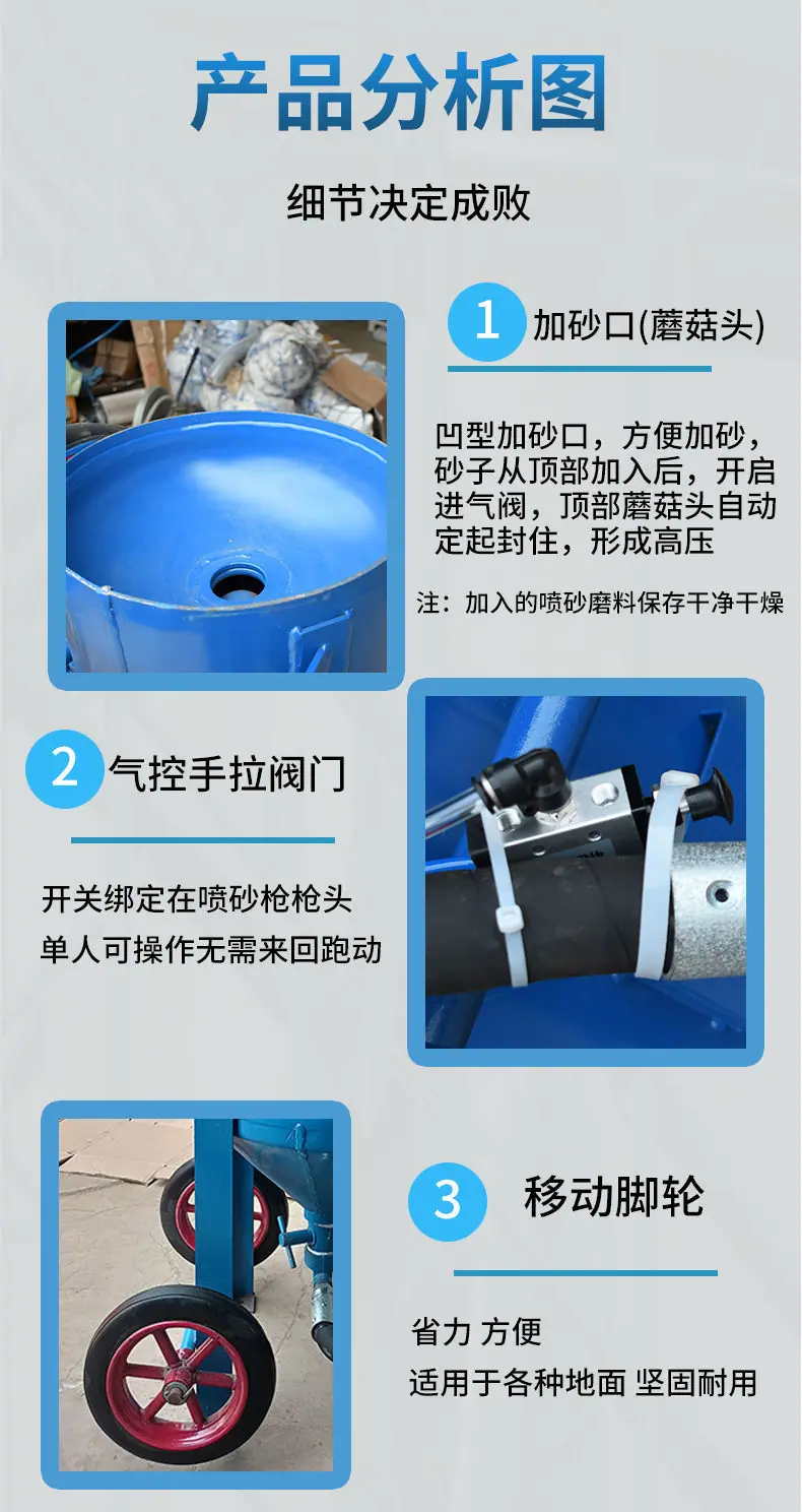 喷砂机详情图版本二 (4) - 副本