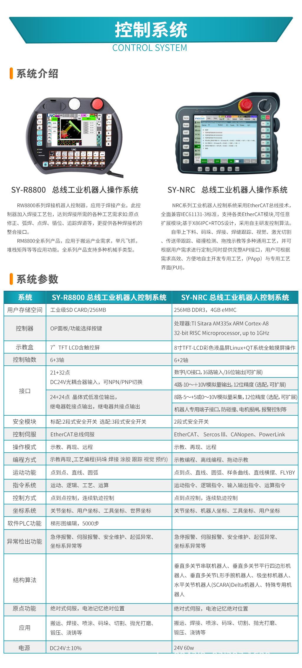 5系统.jpg