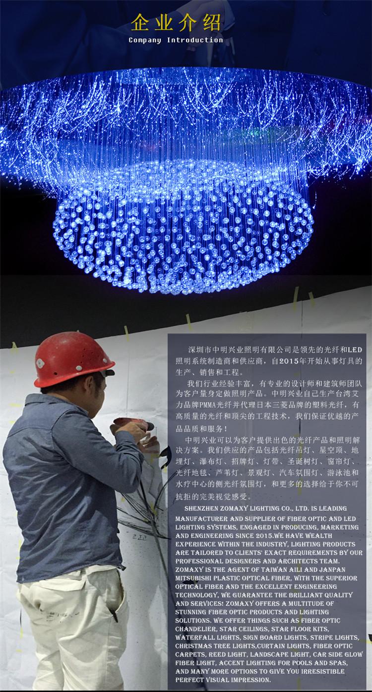 中明兴业企业介绍