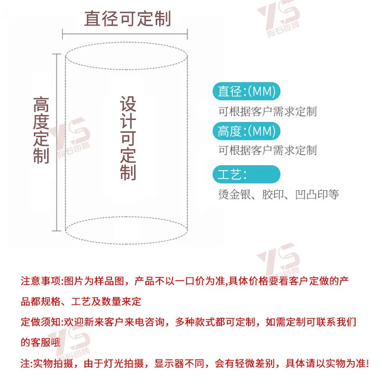 纸罐详情-A (5)