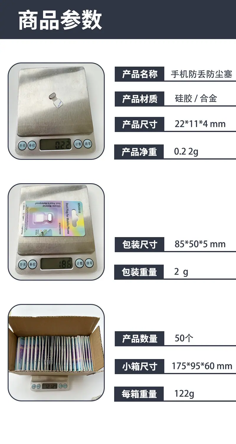 商品参数