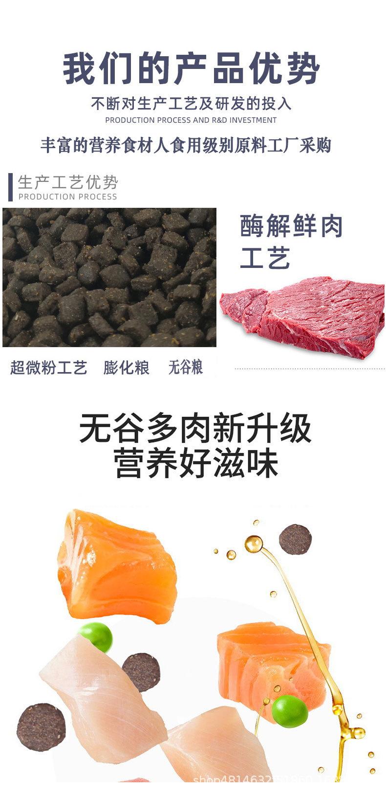 瑞祥诺尔详情页猫45方形2_05.jpg