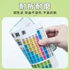 Cartões de resumo dos pontos-chave de conhecimento em matemática, física e química do ensino fundamental; uma coleção completa de fórmulas de aprendizado; tópicos de inglês frequentemente testados