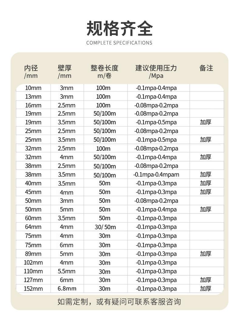 最后