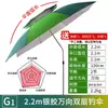 Sombrilla de Pesca para Camping Daiwei, Sombrilla Grande de Pesca, Paraguas Plegables con 70% de Descuento, Protección Solar Multidireccional, Impermeable, Parasol, Nuevo Modelo para Pesca al Aire Libre