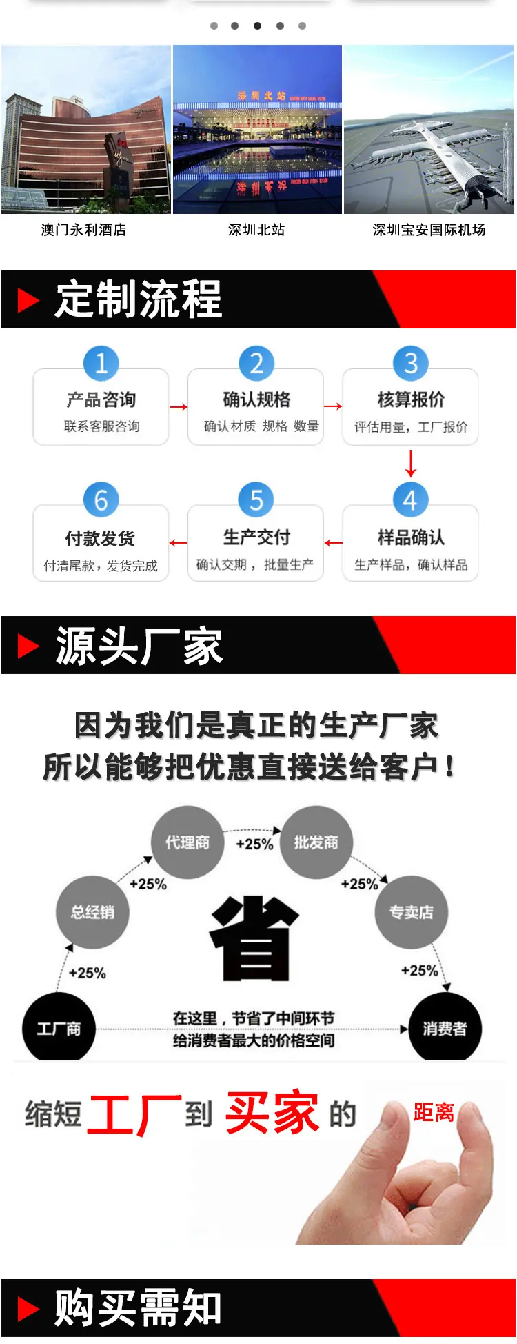 盘头内六角三组合建粤详情页_09.jpg