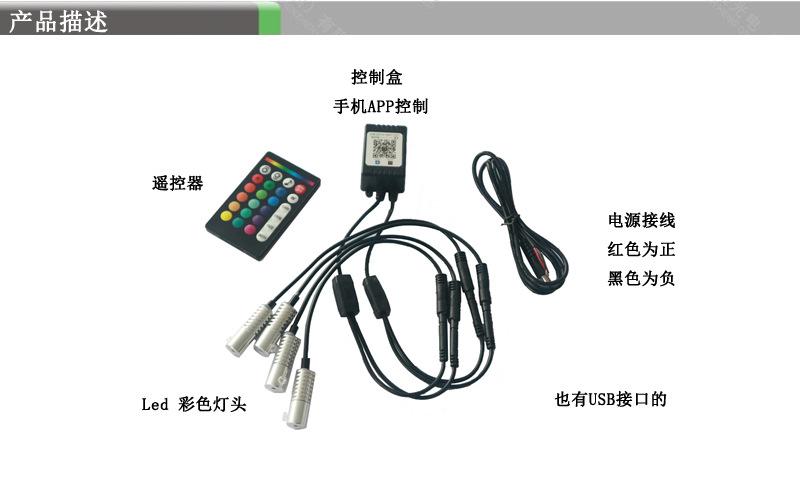 LLGM-3W-APP4a