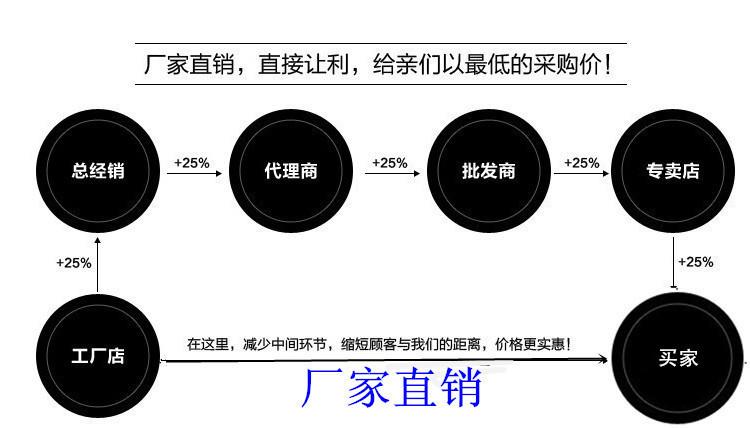 1922154402_737810406