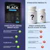 Potenciador de color para ropa negra transfronterizo, para oscurecer ropa y pantalones, restauración de color y reparación de color; hojas para lavar que realzan el color y tiñen la ropa
