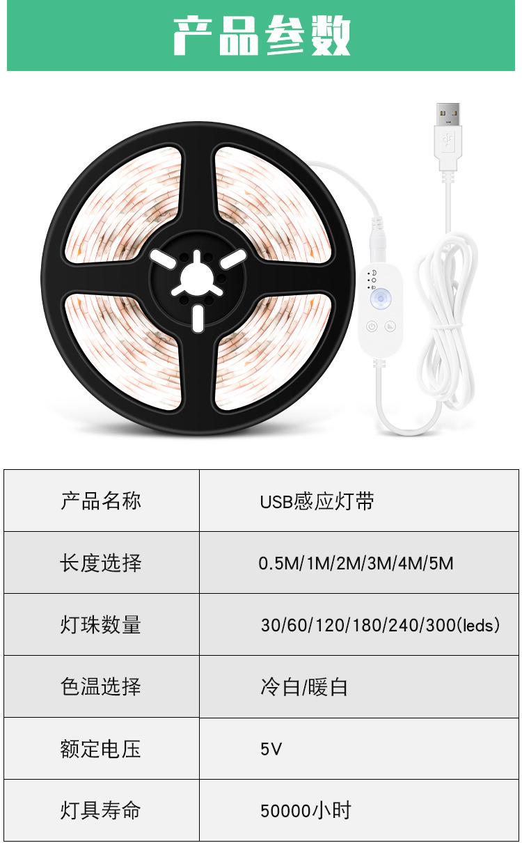 USB感应灯带（阿里巴巴）详情页_11.jpg