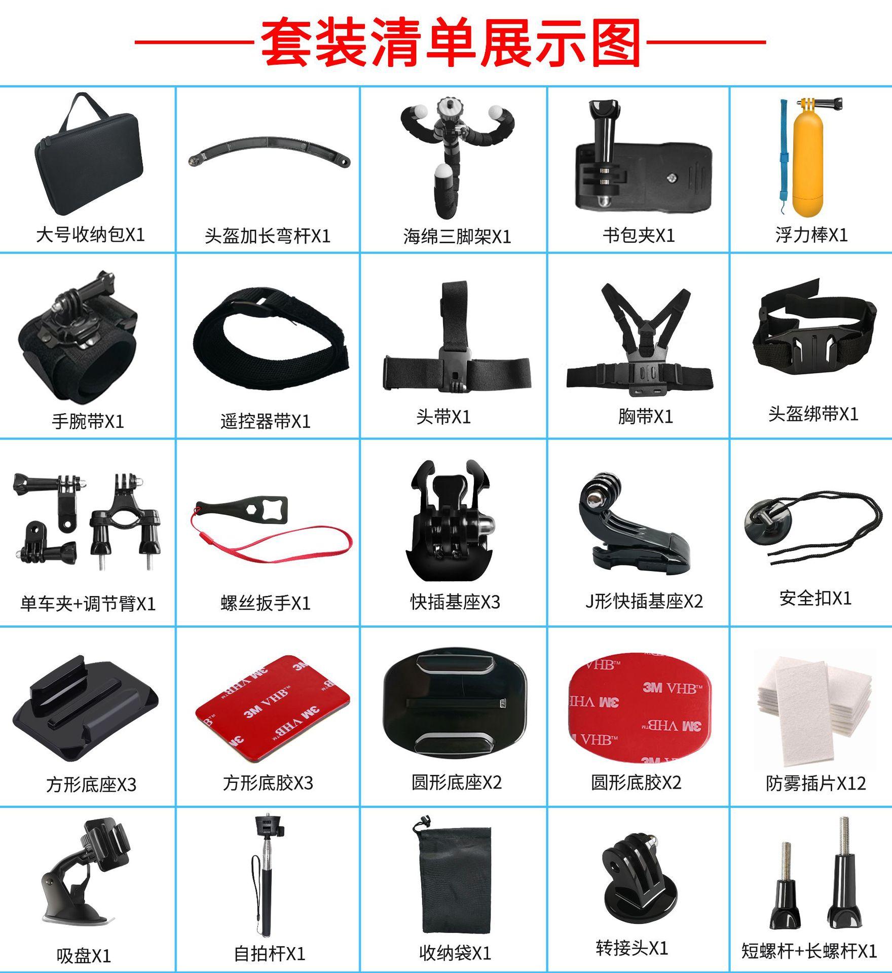 套装清单展示