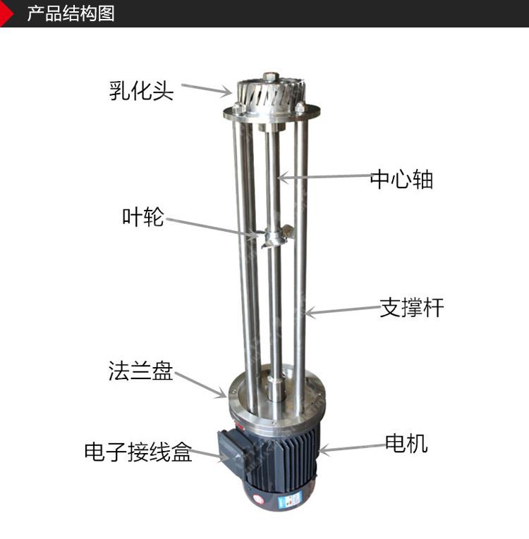 二型乳化机_07