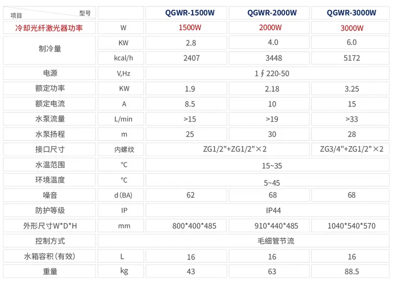 内置柜式激光焊接水冷机产品详情-2.jpg