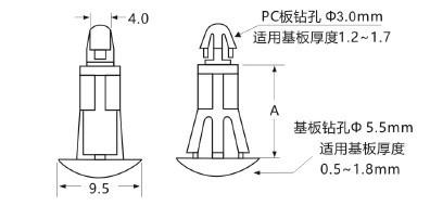 RCG1