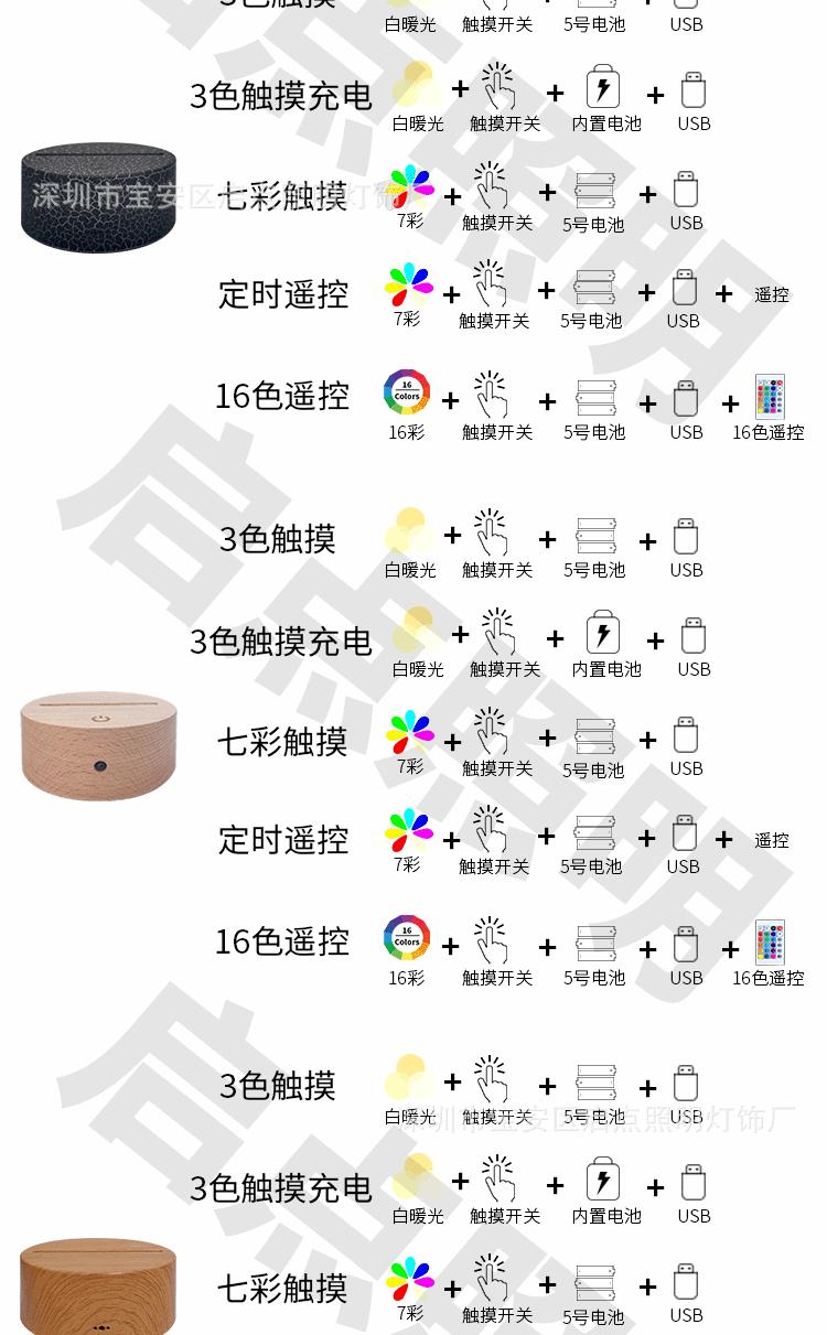 启点_07.gif