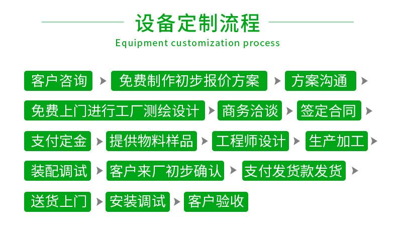 全自动四头酒类灌装机_11.jpg