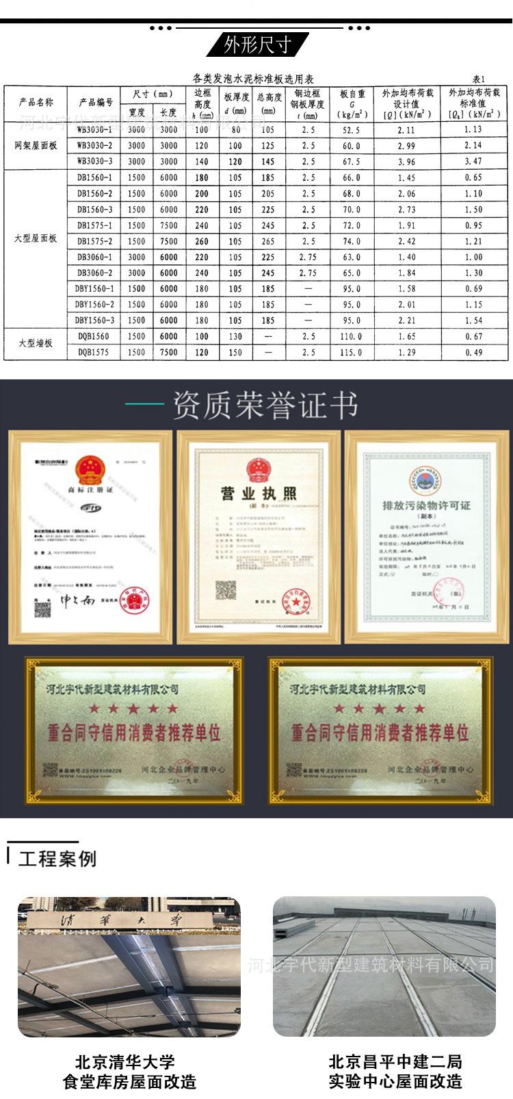 发泡水泥复合板_05.jpg