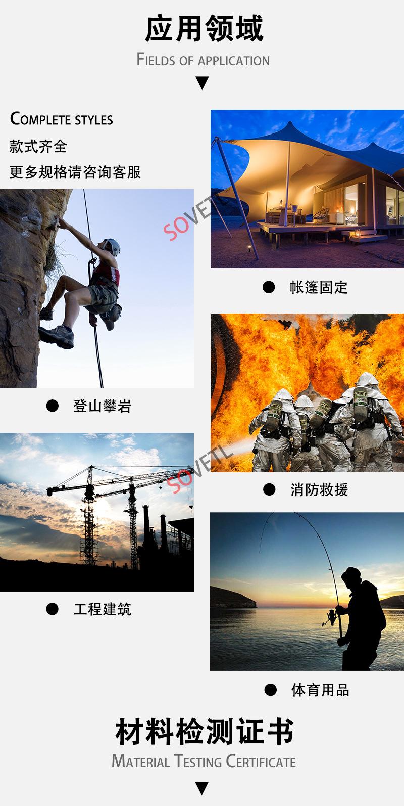 6产品应用（芳纶）.jpg