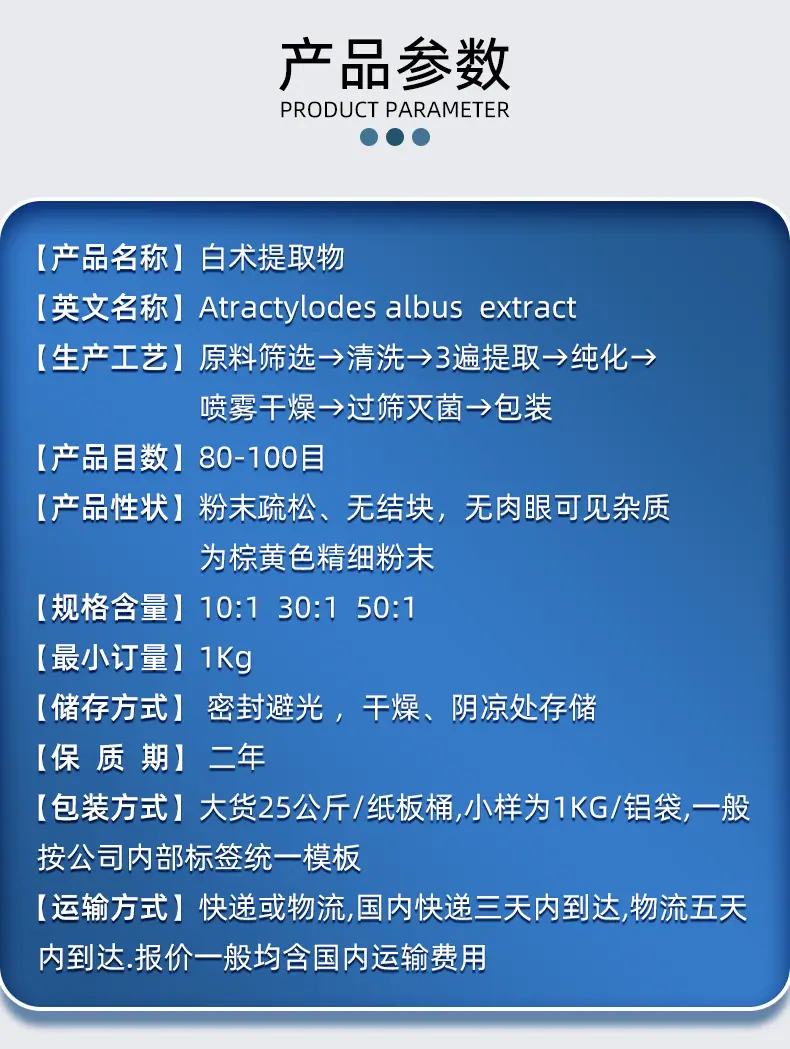 白术提取物_02.jpg
