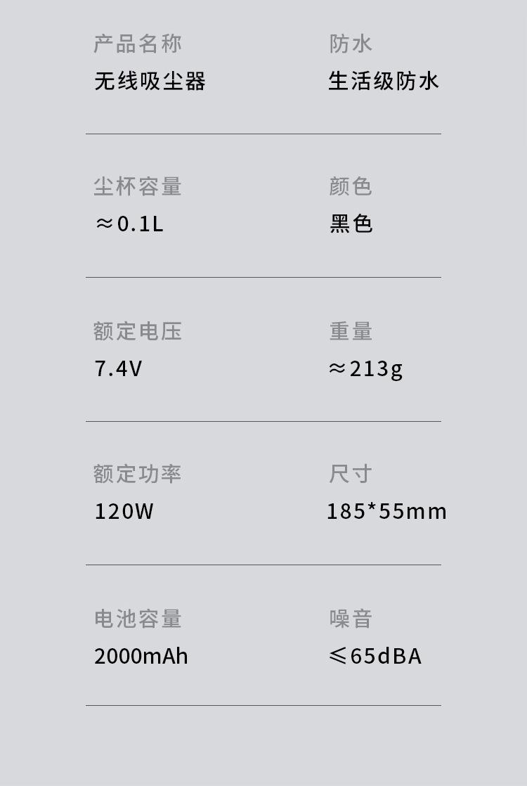 企业微信截图_16776472938436_15