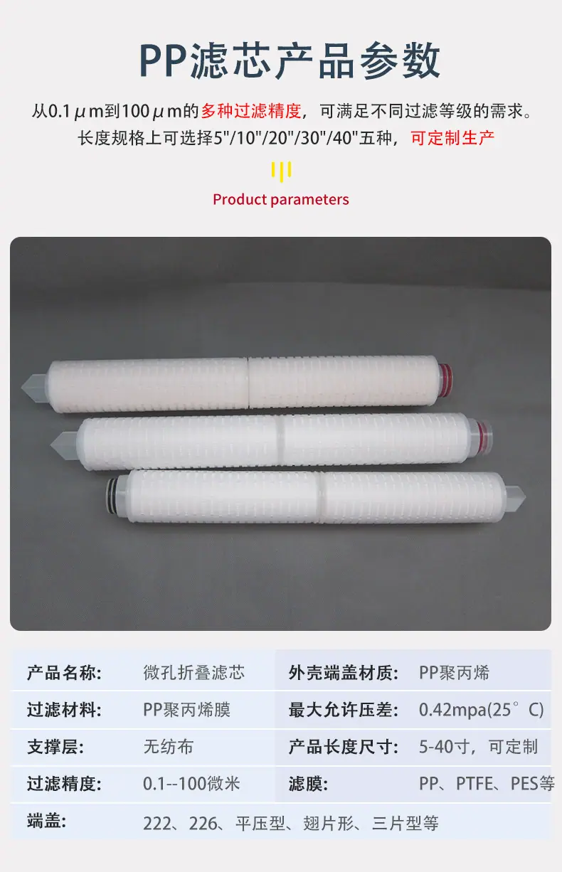 微孔折叠滤芯_10.jpg