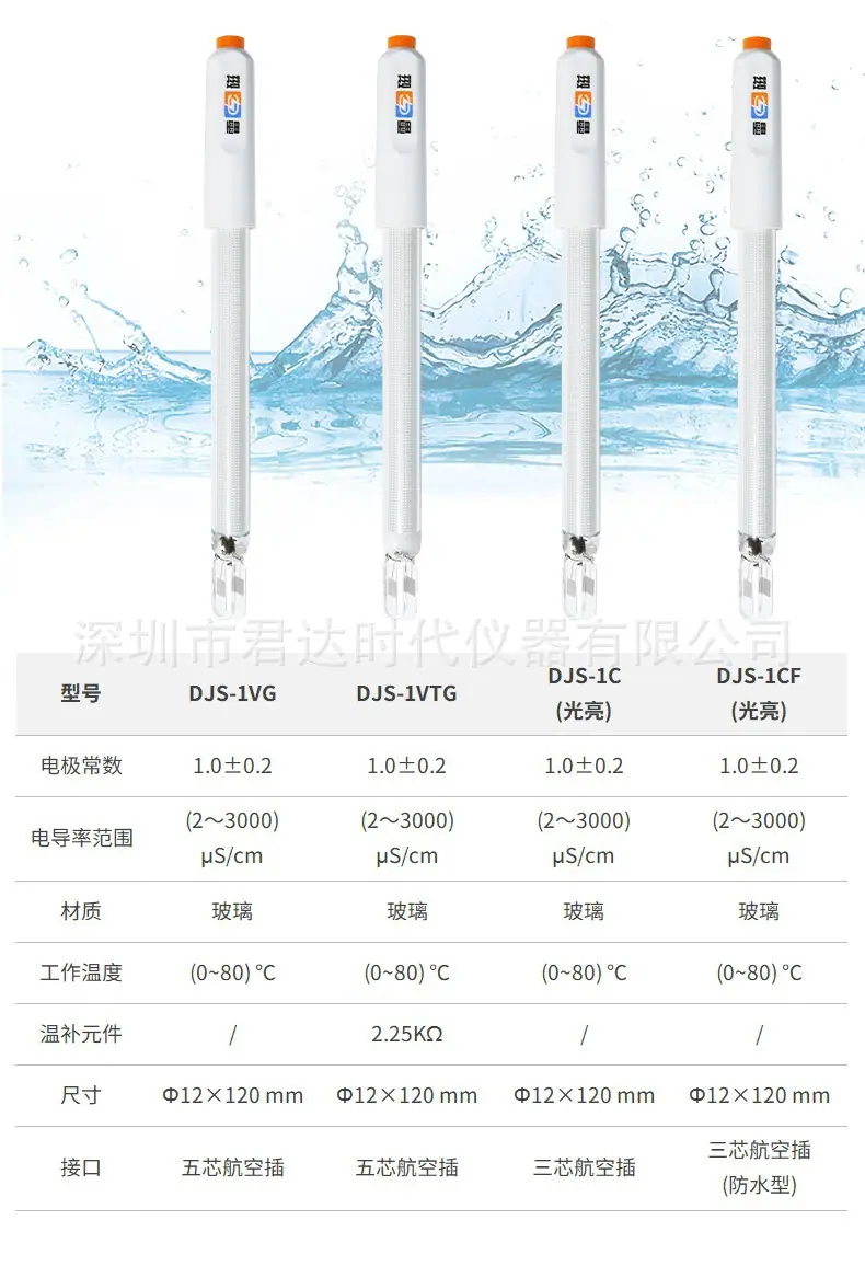 电导电极详情页1