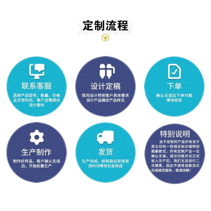 定制流程.png