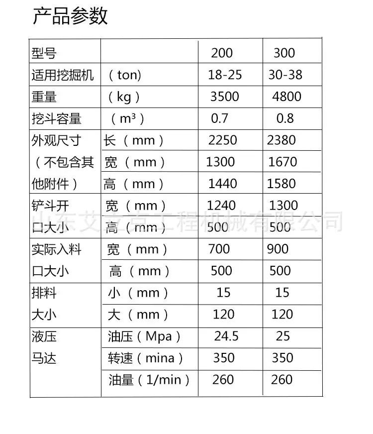 4挖机破碎斗详情页 (4).jpg