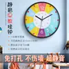 Reloj de Aprendizaje Infantil Explosiones Transfronterizas Reloj de Pared de Educación Temprana Reloj Silencioso para Enseñar la Hora Reloj de Pared para Dormitorio para Niños y Niñas