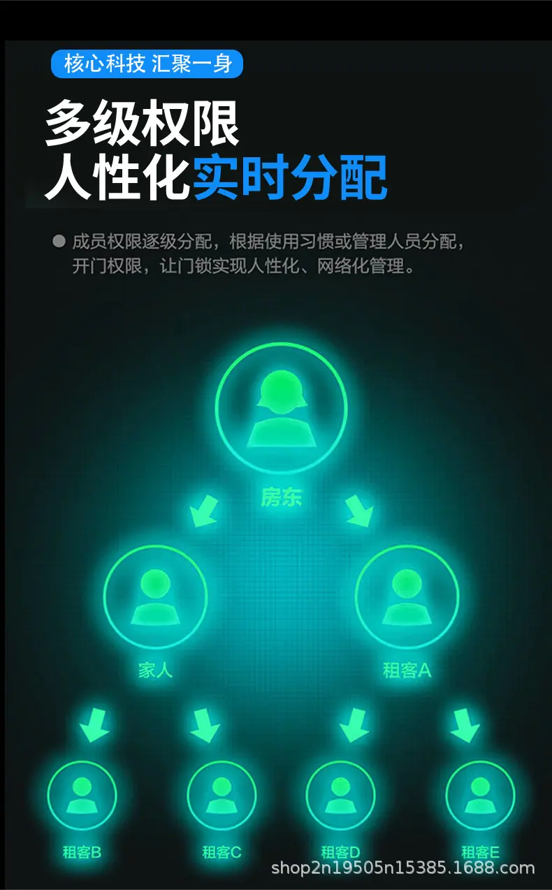 智能锁_06.jpg