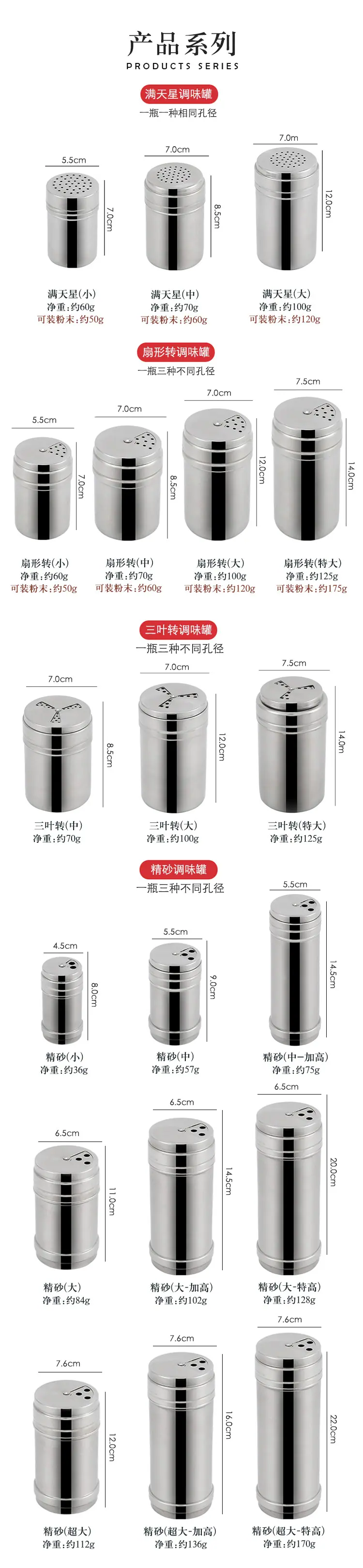 不锈钢旋转盖芝麻盐味精鸡精烧烤料调味瓶