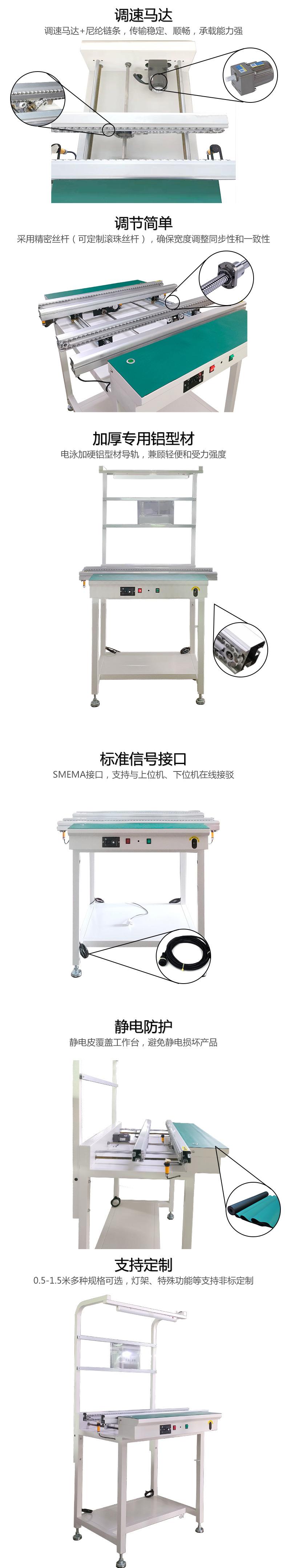 链条接驳台细节