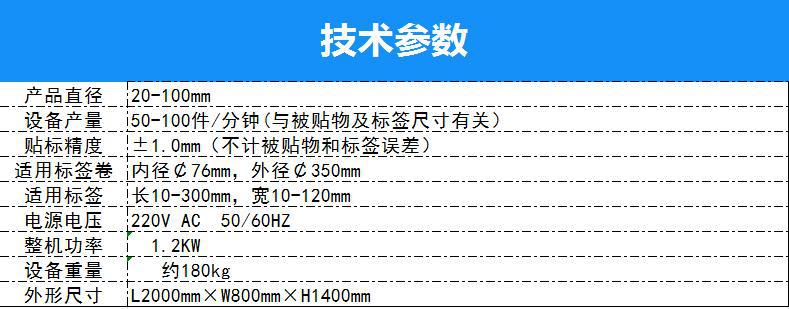 圆瓶参数