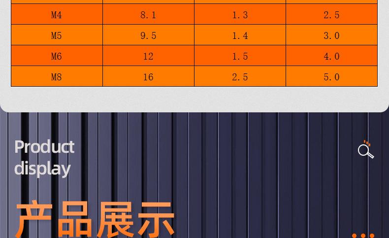 304不锈钢镀黑锌CM内六角薄头机牙螺丝_03_15.jpg