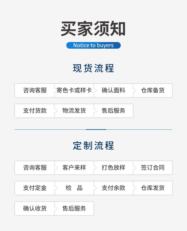 买家须知