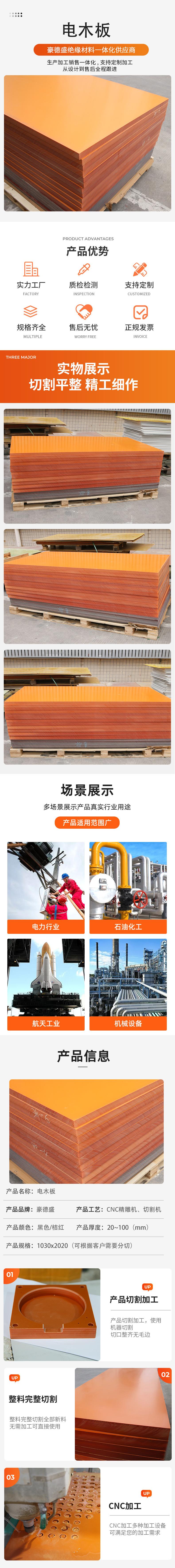 详情