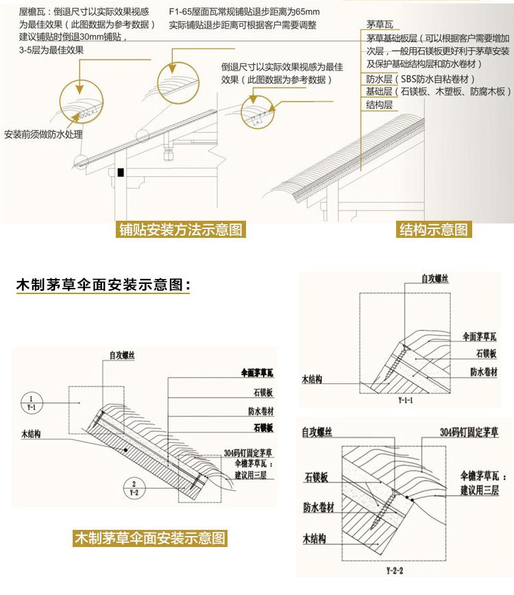 稻草详情页_13