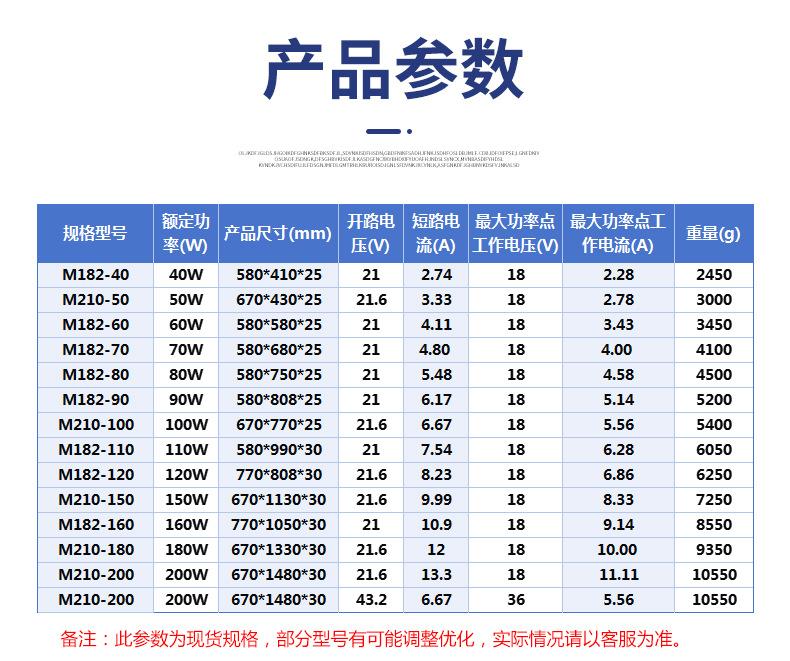 太阳能板产品细节_12.jpg