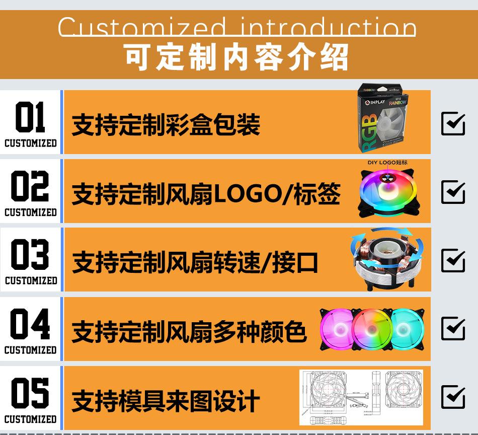 中文双光圈内外rgb(改)_07