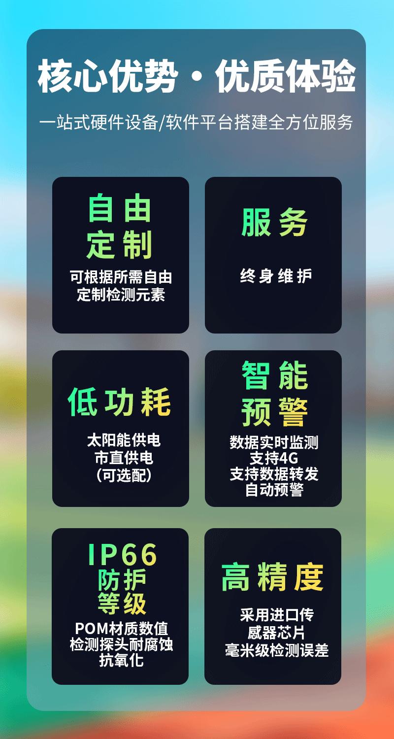 高中新课标检测仪器详情图5