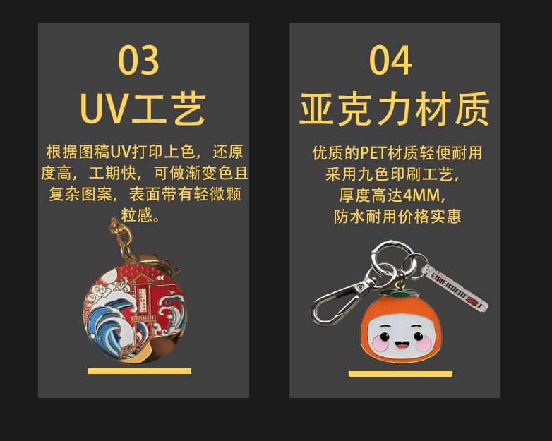 钥匙扣详情页_07