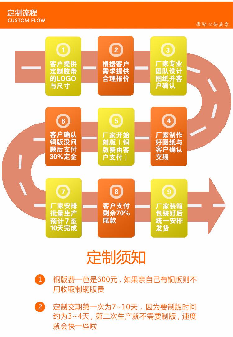 详情页加实力图2.0_05.jpg